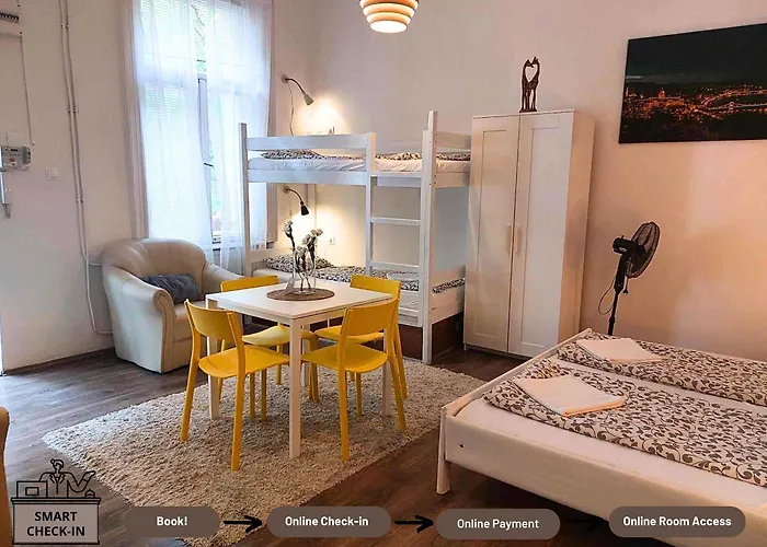 Goodmo Smart 布达佩斯